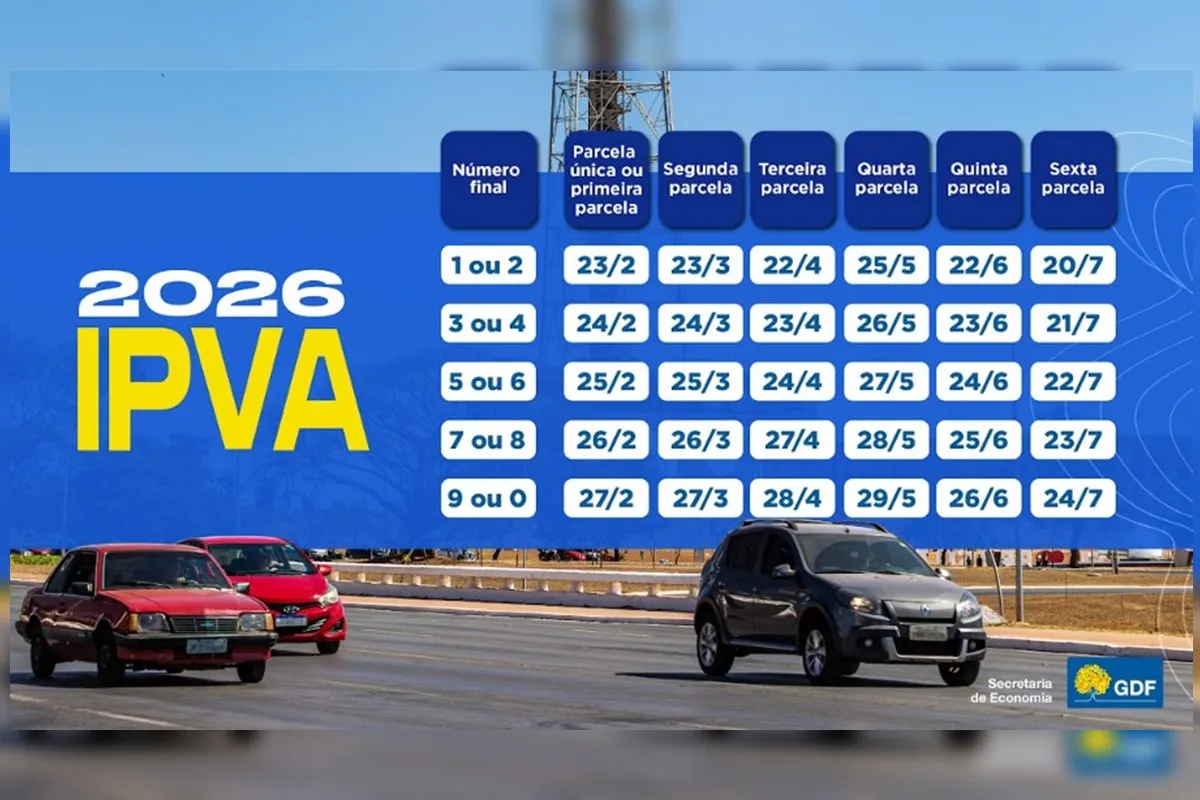 IPVA 2026 DF: veja como usar Nota Legal para abater imposto 