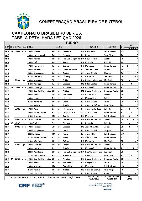 Definidas datas, horários e locais das rodadas iniciais do Brasileirão