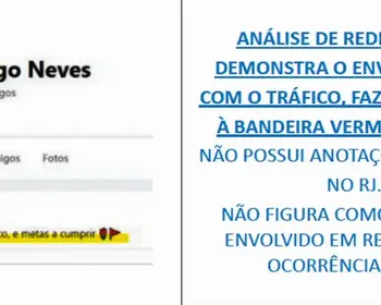 Lista de mortos em operação no RJ evidencia letalidade de jovens