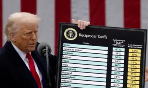Suprema Corte dos EUA determina que tarifaço de Trump é ilegal