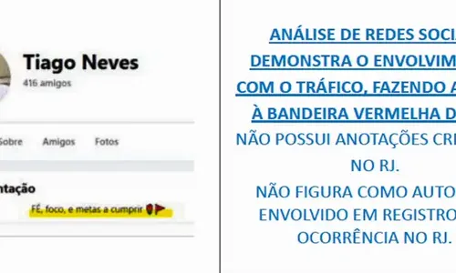 Lista de mortos em operação no RJ evidencia letalidade de jovens