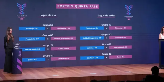 Quartas da Copa do Brasil Feminina terá clássico carioca Fla x Flu